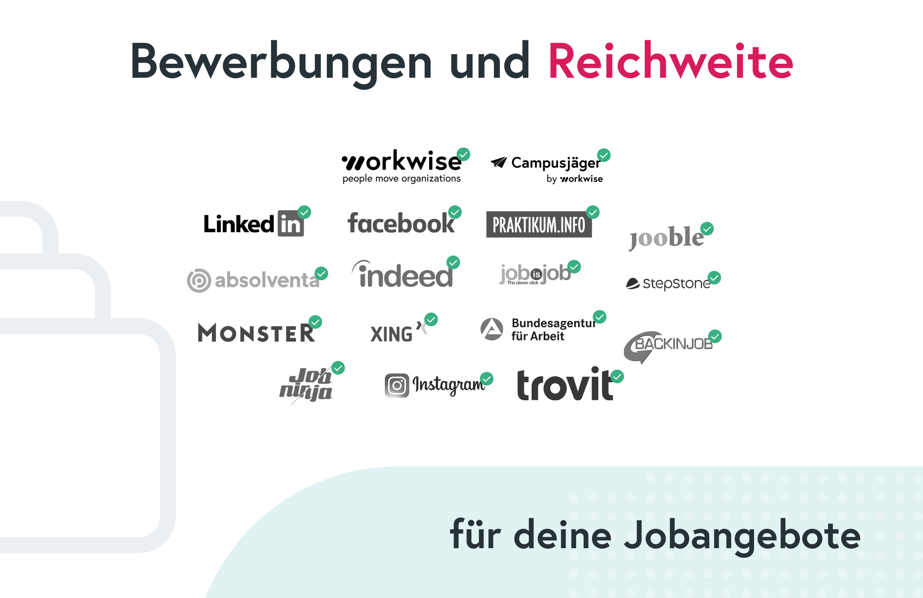 Workwise: Bewertungen, Preise, Vorteile & Nachteile | Appvizer